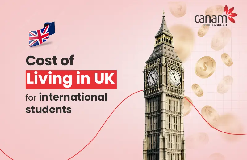 Cost of Living in UK for International Students in 2024