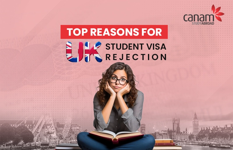 Top Reasons for UK Student Visa Rejection