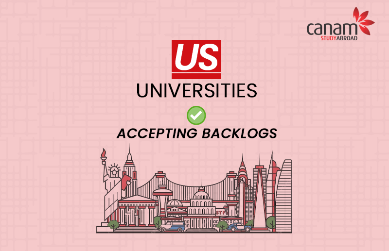 US Universities Accepting Backlogs