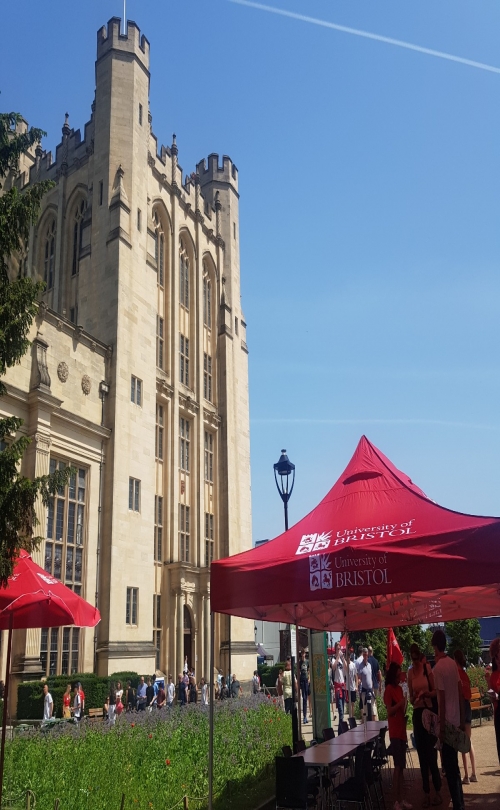 University of Bristol - Clifton Campus
