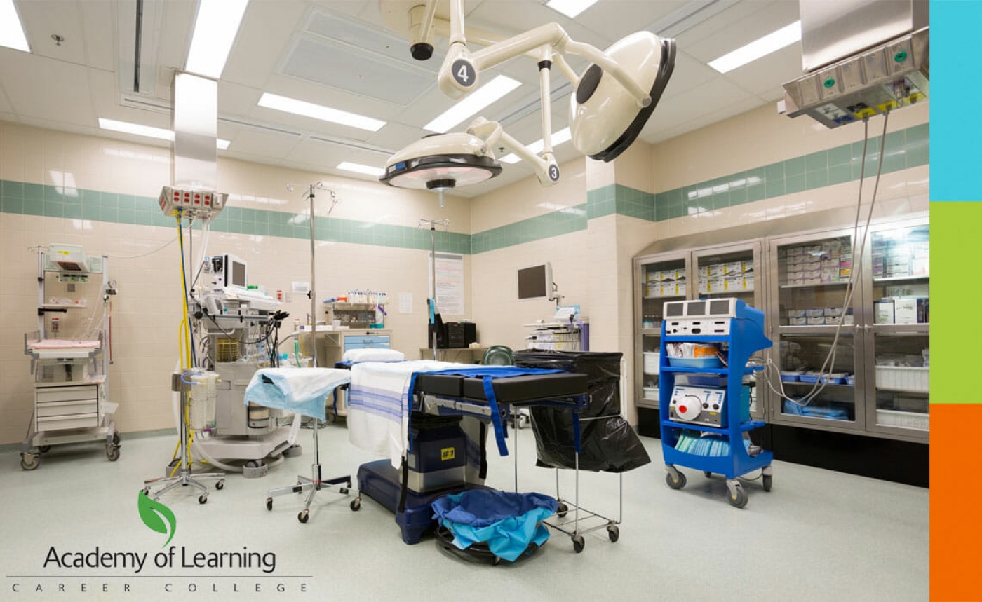 Academy of Learning Career College