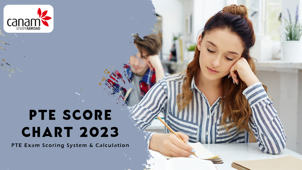 PTE Score Chart 2023: PTE Exam Scoring System & Calculation