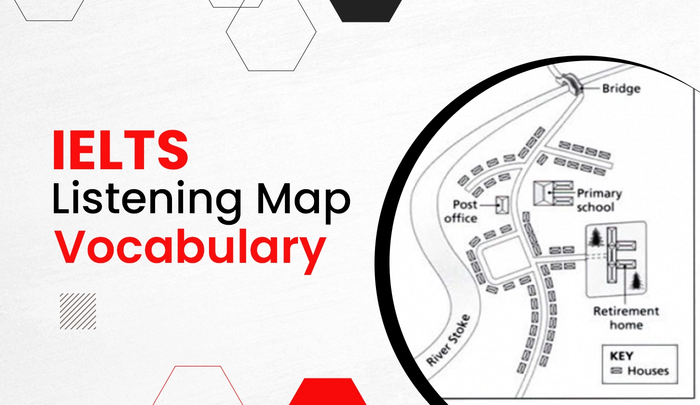 IELTS listening map vocabulary