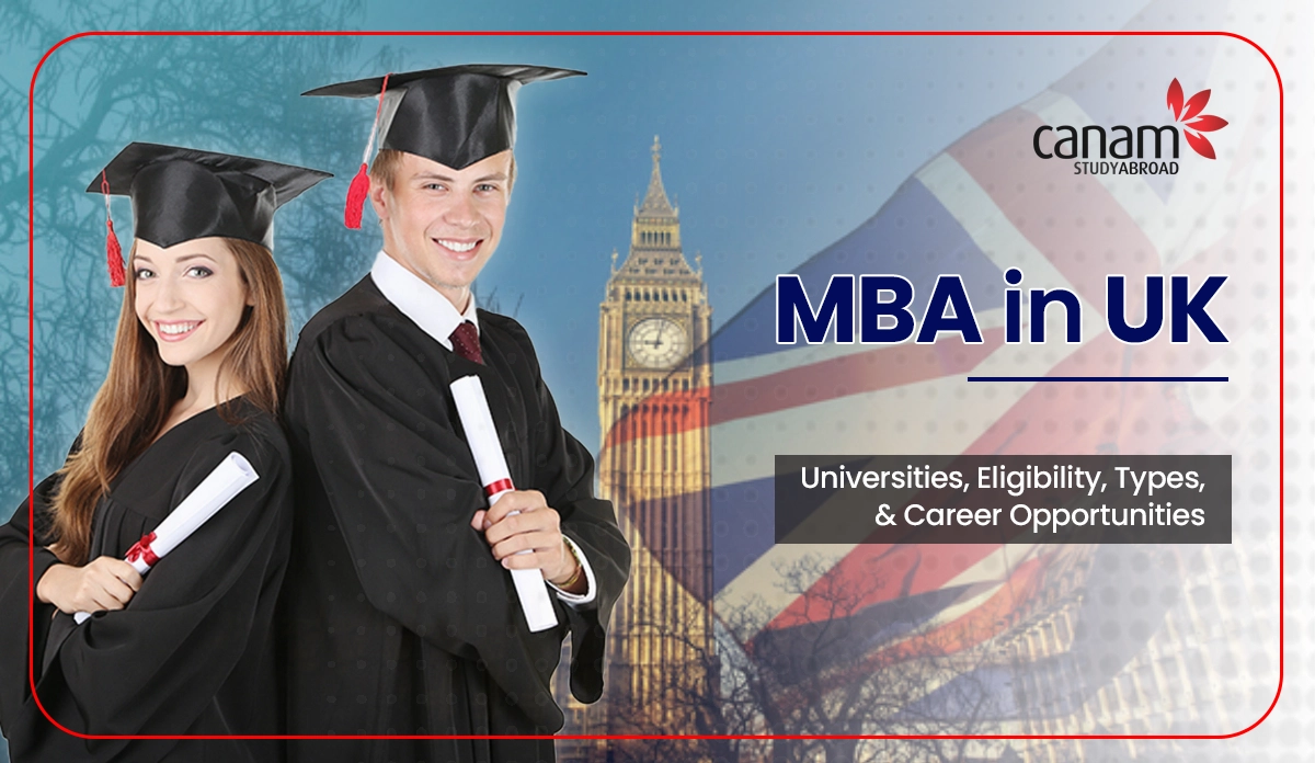 Mba Mba