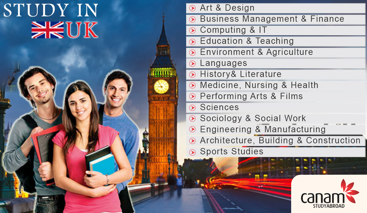London as a Study Destination