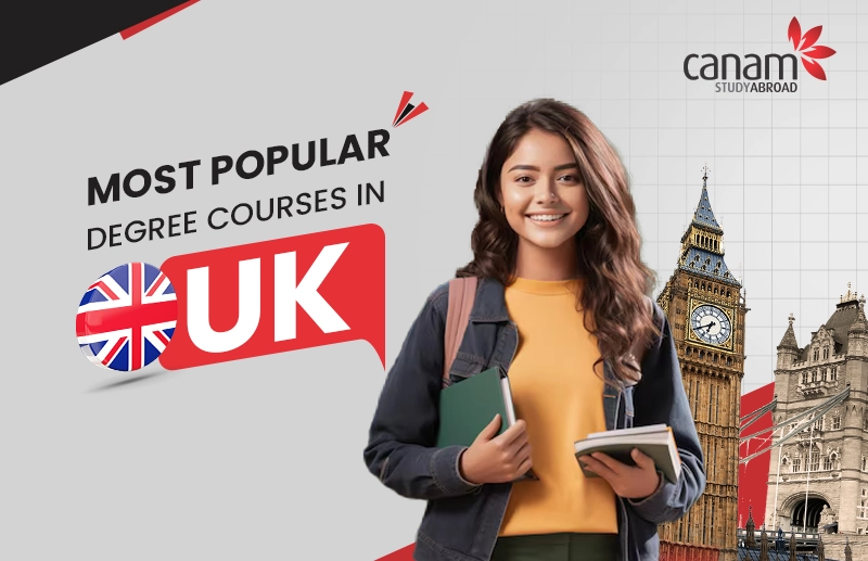 Most Popular Degree Courses in the UK
