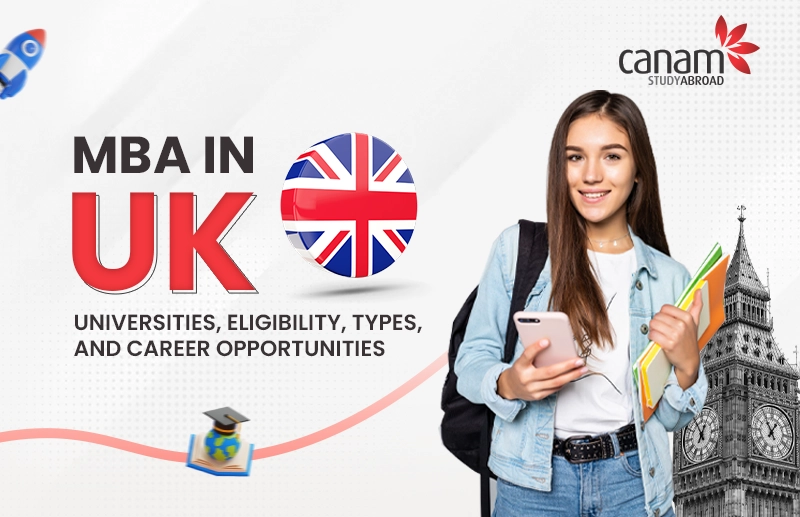 MBA in UK: Universities, Eligibility, Types, and Career Opportunities